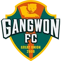 Gangwon