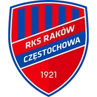 Rakow